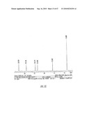 Novel Estrogenic Compounds diagram and image