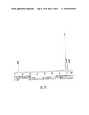 Novel Estrogenic Compounds diagram and image