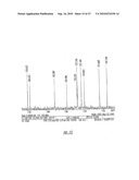 Novel Estrogenic Compounds diagram and image