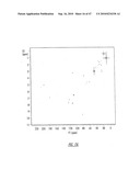 Novel Estrogenic Compounds diagram and image