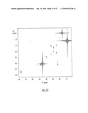 Novel Estrogenic Compounds diagram and image