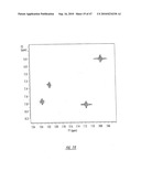 Novel Estrogenic Compounds diagram and image