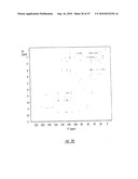 Novel Estrogenic Compounds diagram and image