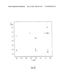 Novel Estrogenic Compounds diagram and image