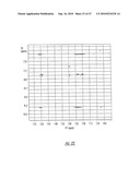 Novel Estrogenic Compounds diagram and image