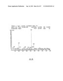 Novel Estrogenic Compounds diagram and image