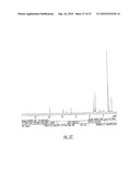 Novel Estrogenic Compounds diagram and image