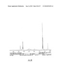 Novel Estrogenic Compounds diagram and image