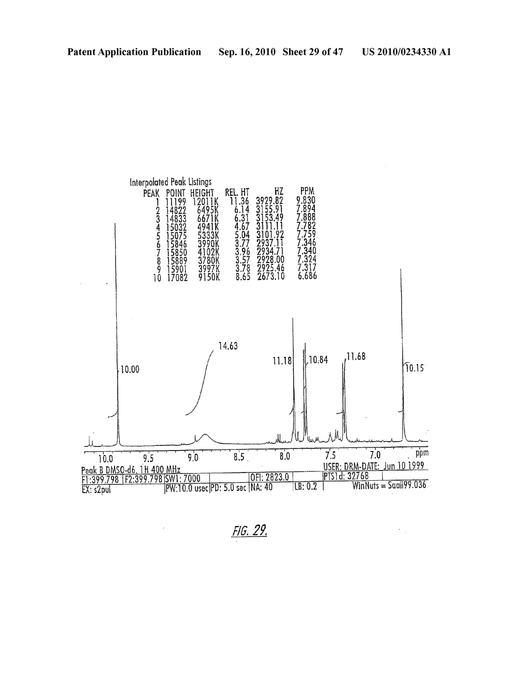 Novel Estrogenic Compounds - diagram, schematic, and image 30