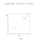 Novel Estrogenic Compounds diagram and image