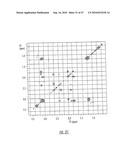 Novel Estrogenic Compounds diagram and image