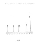 Novel Estrogenic Compounds diagram and image