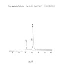 Novel Estrogenic Compounds diagram and image