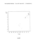 Novel Estrogenic Compounds diagram and image