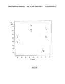 Novel Estrogenic Compounds diagram and image