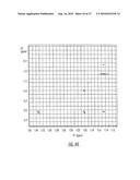 Novel Estrogenic Compounds diagram and image