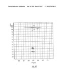 Novel Estrogenic Compounds diagram and image