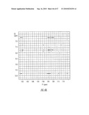 Novel Estrogenic Compounds diagram and image