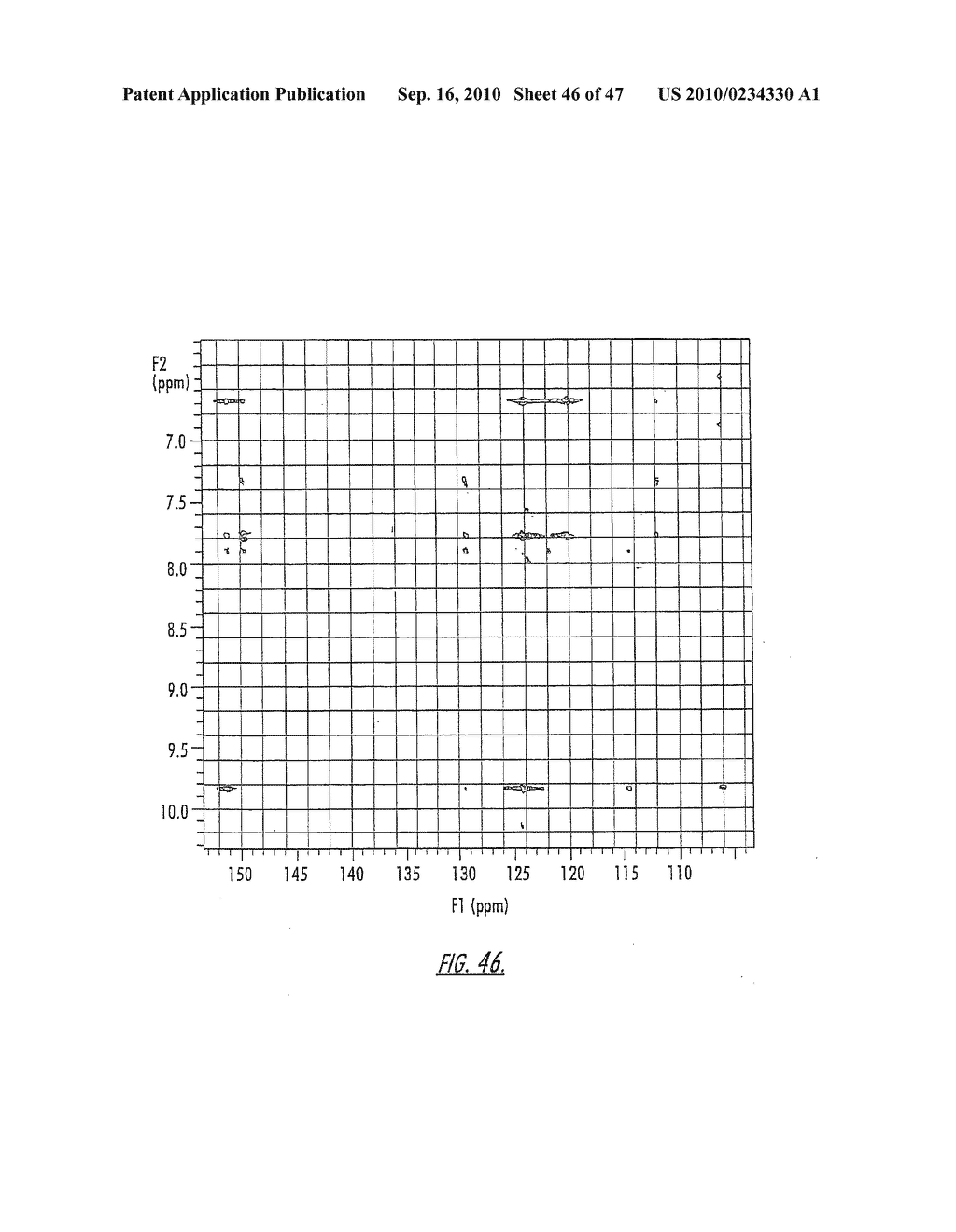 Novel Estrogenic Compounds - diagram, schematic, and image 47