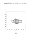 Novel Estrogenic Compounds diagram and image