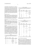 Novel Estrogenic Compounds diagram and image