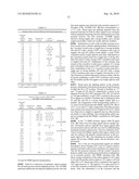 Novel Estrogenic Compounds diagram and image