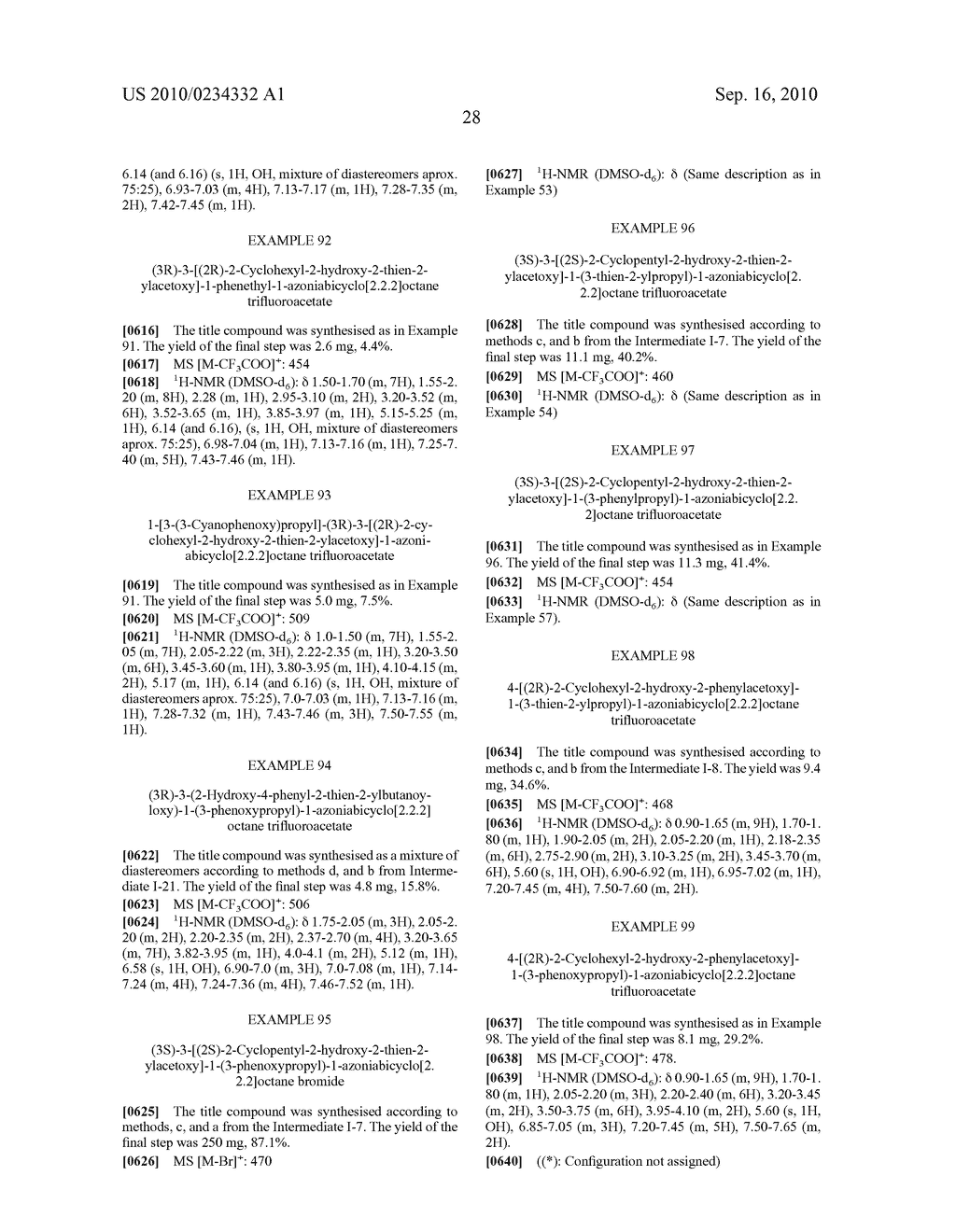 NOVEL QUINUCLIDINE DERIVATIVES AND MEDICINAL COMPOSITIONS CONTAINING THE SAME - diagram, schematic, and image 29