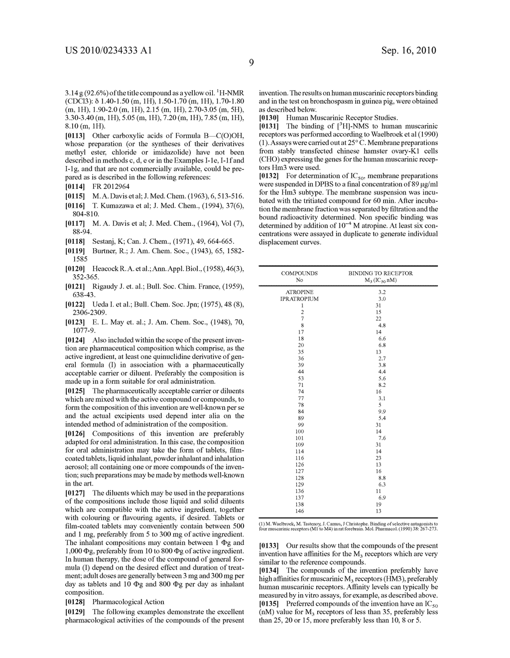 NOVEL QUINUCLIDINE DERIVATIVES AND MEDICINAL COMPOSITIONS CONTAINING THE SAME - diagram, schematic, and image 10