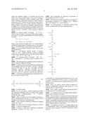 FOAMING COMPOSITIONS FOR HAIR CARE diagram and image