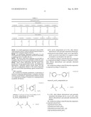 SILVER(I) COMPOUNDS AND THEIR USE IN PHARMACEUTICAL COMPOSITIONS FOR THE TREATMENT,PROPHYLAXIS AND PREVENTION OF INFECTIONS diagram and image