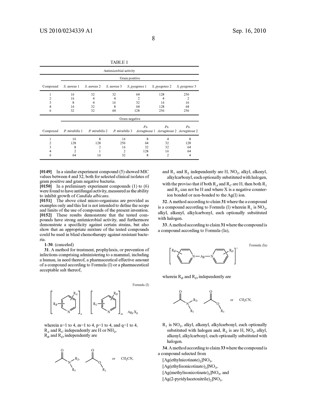 SILVER(I) COMPOUNDS AND THEIR USE IN PHARMACEUTICAL COMPOSITIONS FOR THE TREATMENT,PROPHYLAXIS AND PREVENTION OF INFECTIONS - diagram, schematic, and image 09