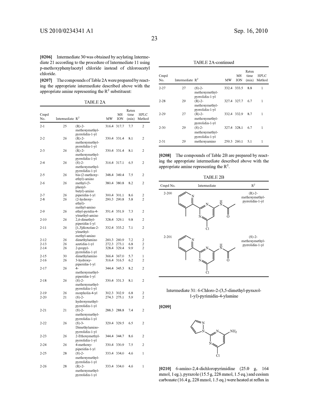 SUBSTITUTED PYRIMIDINES AS ADENOSINE RECEPTOR ANTAGONISTS - diagram, schematic, and image 24