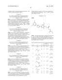 NOVEL PYRIMIDINE DERIVATIVES diagram and image