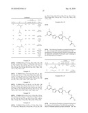 NOVEL PYRIMIDINE DERIVATIVES diagram and image