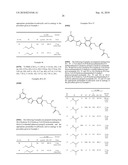 NOVEL PYRIMIDINE DERIVATIVES diagram and image