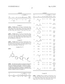 NOVEL PYRIMIDINE DERIVATIVES diagram and image