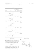 NOVEL PYRIMIDINE DERIVATIVES diagram and image