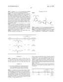 NOVEL PYRIMIDINE DERIVATIVES diagram and image