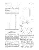 NOVEL PYRIMIDINE DERIVATIVES diagram and image