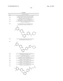 PYRIDAZINONE DERIVATIVES diagram and image