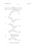 PYRIDAZINONE DERIVATIVES diagram and image