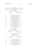 PYRIDAZINONE DERIVATIVES diagram and image