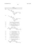 PYRIDAZINONE DERIVATIVES diagram and image