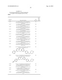 PYRIDAZINONE DERIVATIVES diagram and image