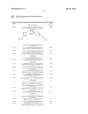 PYRIDAZINONE DERIVATIVES diagram and image