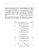 PYRIDAZINONE DERIVATIVES diagram and image