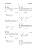 HETEROCYCLIC DERIVATIVE HAVING INHIBITORY ACTIVITY ON TYPE-I 11 DATA-HYDROXYSTEROID DEHYDROGENASE diagram and image