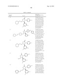 COMPOUNDS AND COMPOSITIONS AS INHIBITORS OF CANNABINOID RECEPTOR 1 ACTIVITY diagram and image