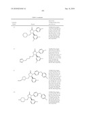 COMPOUNDS AND COMPOSITIONS AS INHIBITORS OF CANNABINOID RECEPTOR 1 ACTIVITY diagram and image