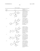 COMPOUNDS AND COMPOSITIONS AS INHIBITORS OF CANNABINOID RECEPTOR 1 ACTIVITY diagram and image